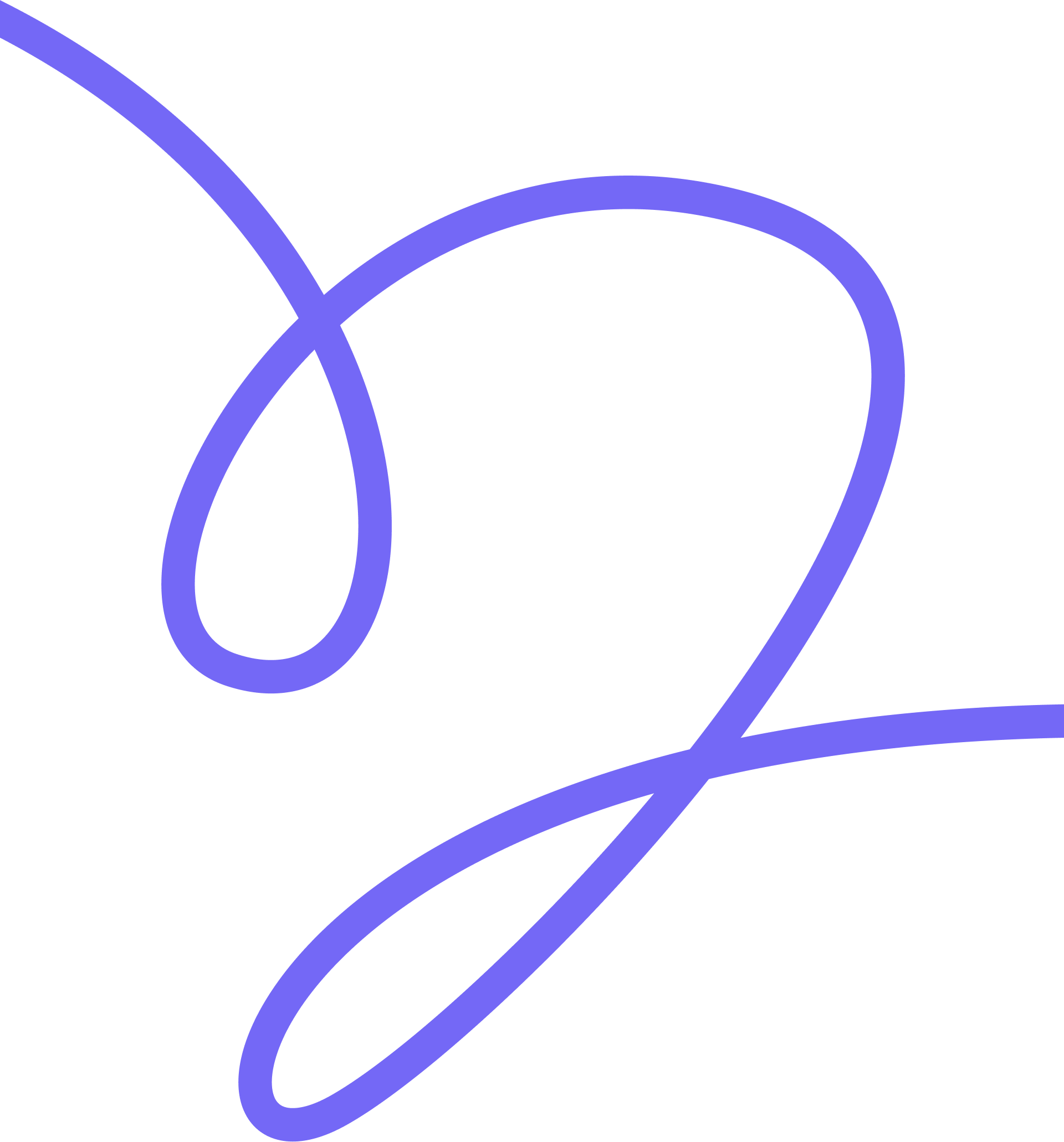 извилистая, светлая, широкая линия