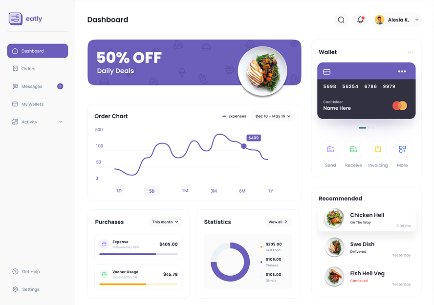 изображение сайта eatly